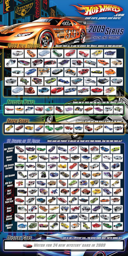 HotWheels Poster 2009